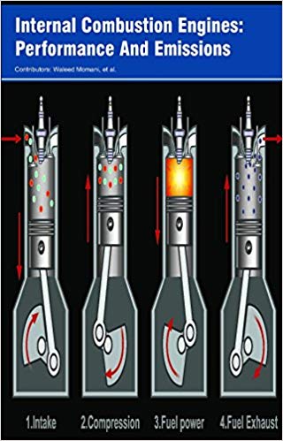 Internal Combustion Engines: Performance And Emissions 